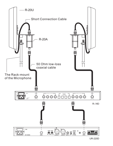 R-20U 